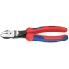 Side cutters