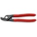 Cable cutters